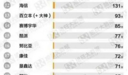 国产精品400部,光影岁月里的经典回眸